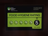 Food hygiene ratings given to two Carmarthenshire establishments