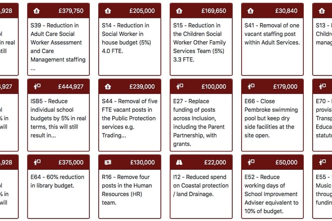 PCC budget consultation