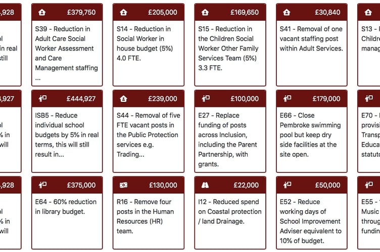 PCC budget consultation